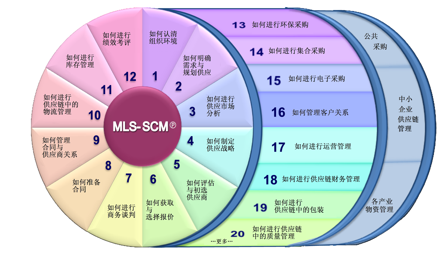 2024新澳门2024免费原料网